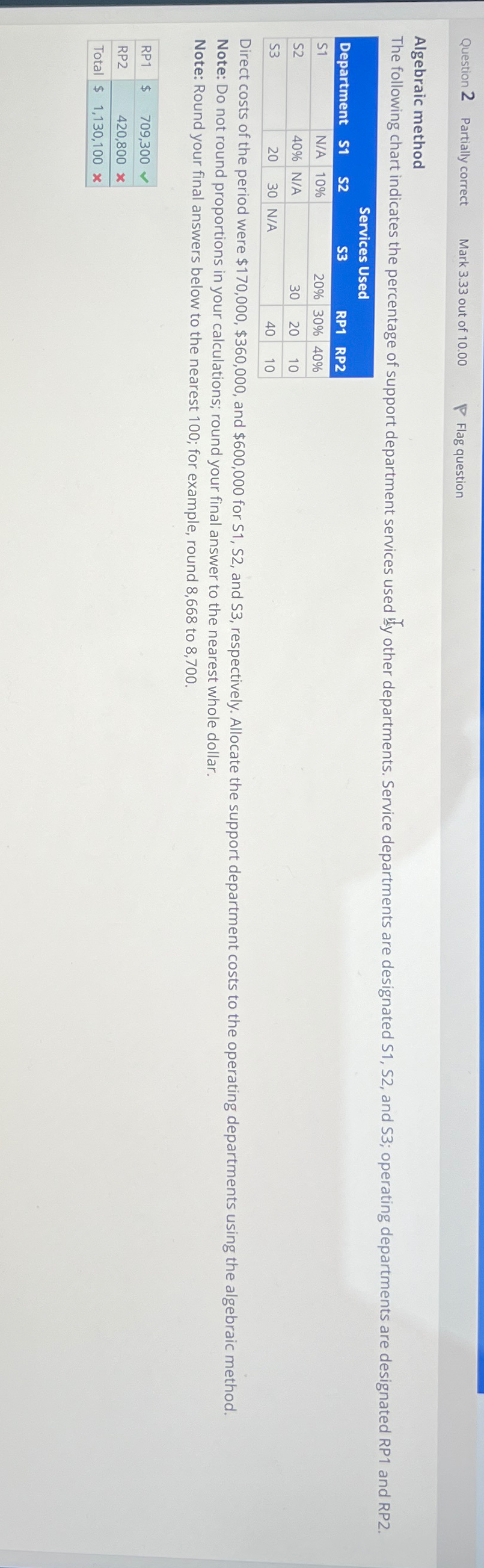  Question 2 Partially correct Mark 3.33 out of 10.00 Flag question