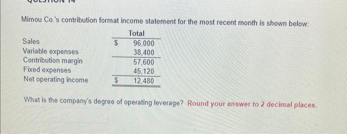  Mimou Co.'s contribution format income statement for the most recent month