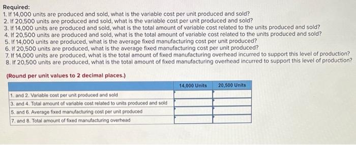 applies to the questions displayed below.] Kubin Company's relevant range of production