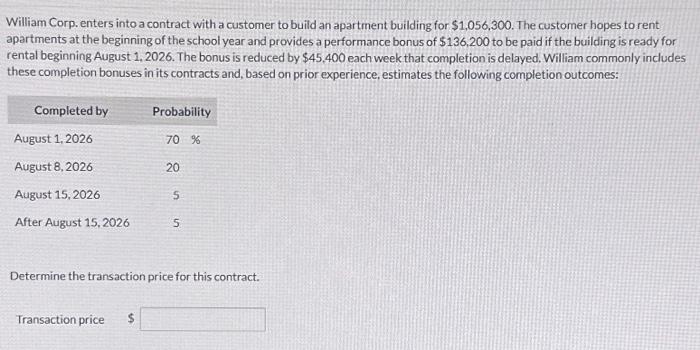 help please? William Corp. enters into a contract with a customer to