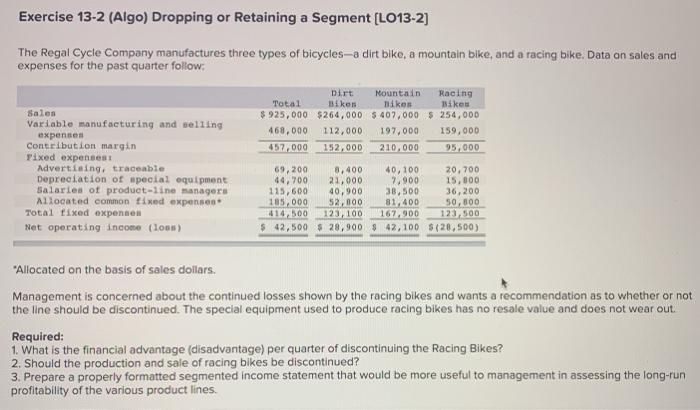 Exercise 13-2 (Algo) Dropping or Retaining a Segment (LO13-2) The Regal