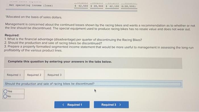 and a racing bike. Data on sales and expenses for the past