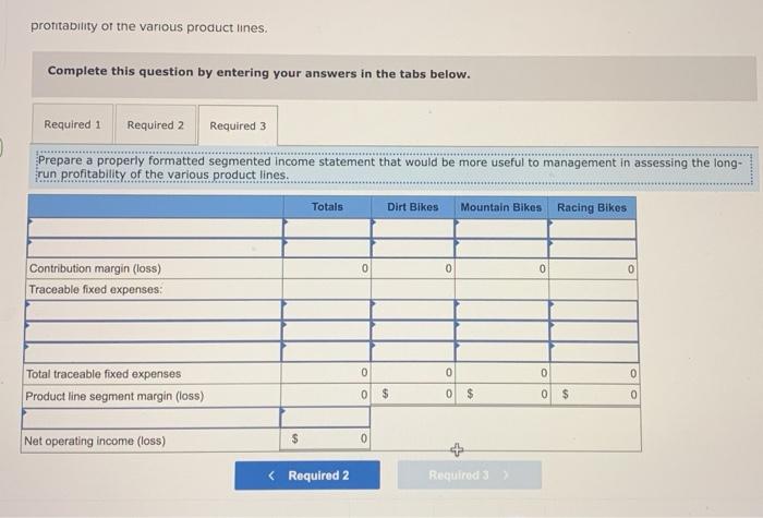 quarter follow: Dirt Mountain Racing Total Bikes Bikes Bikes $ 925,000 $264,000