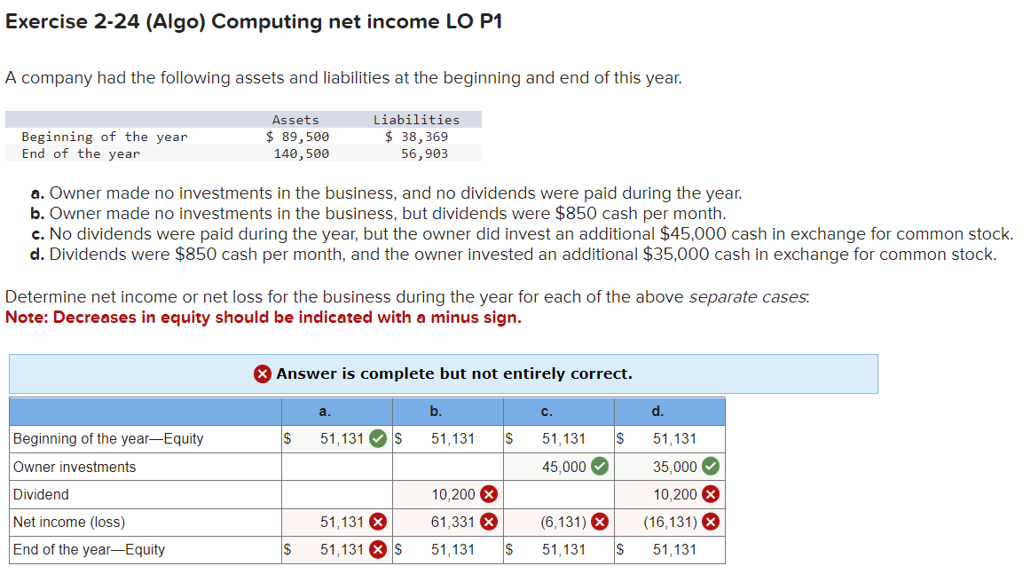 Need help finishing this. Thank you! Exercise 2-24 (Algo) Computing net income