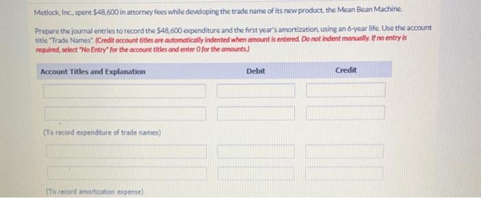  Metlock, Inc. spent $48,600 in attorney fees while developing the trade