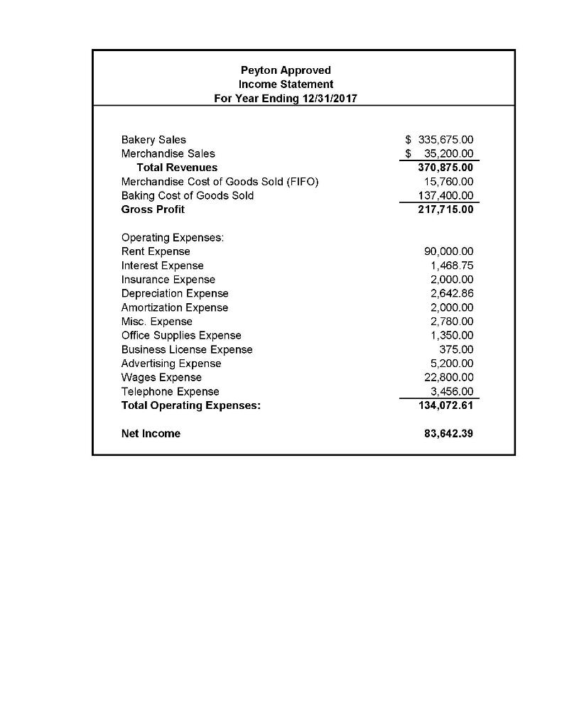 on below grid Abstract: Summarize the story of profitability and liquidity for