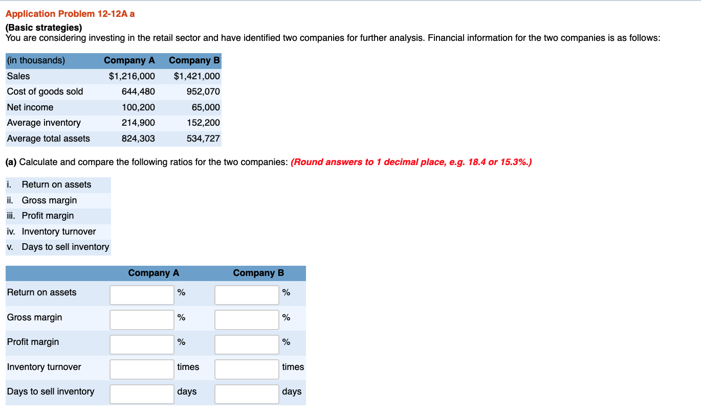  Application Problem 12-12A a (Basic strategies) You are considering investing in