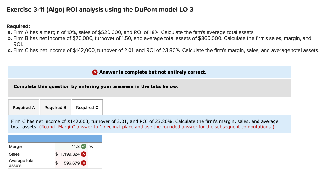 please help Exercise 3-11 (Algo) ROI analysis using the DuPont model LO