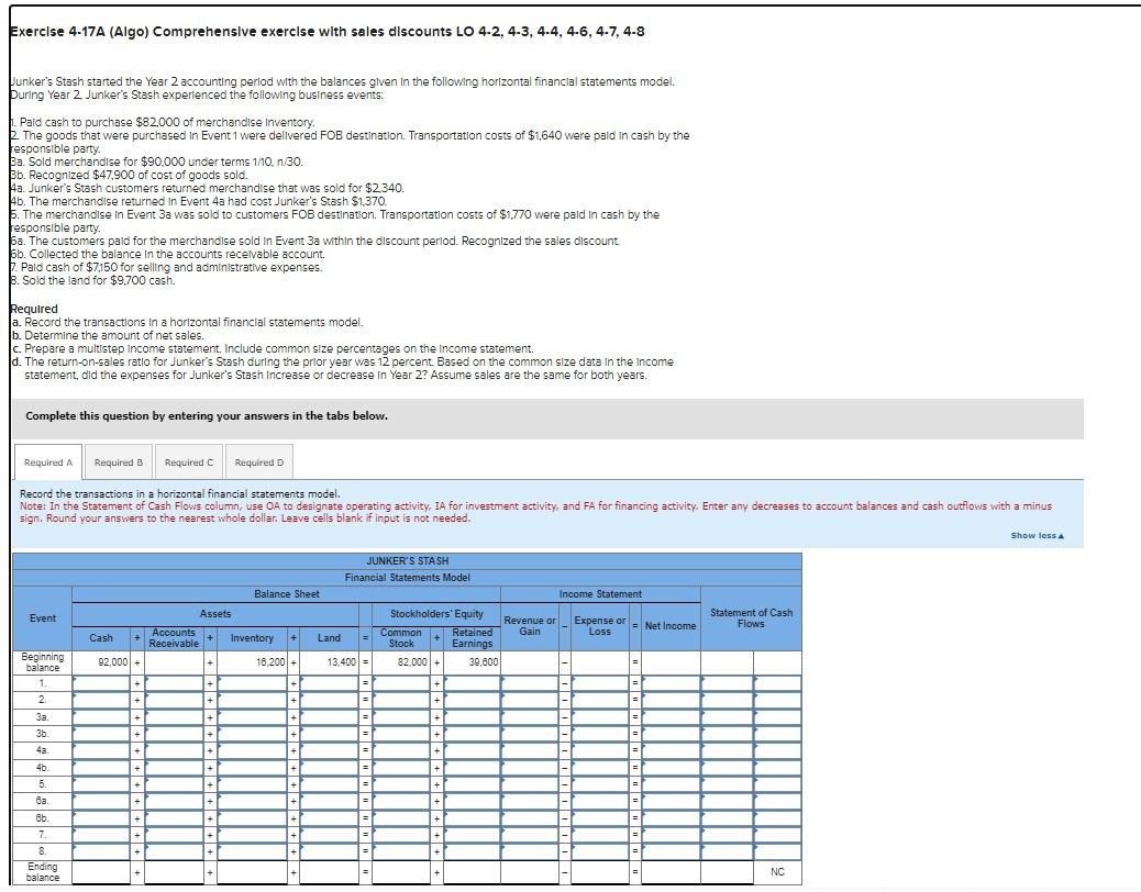  Exerclse 4-17A (Algo) Comprehensive exerclse with sales discounts LO 4-2,4-3,4.4,4-6,4.7,4.8 Junker's