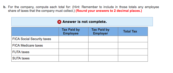 6.2% of the first $110,100 paid to each employee, and FICA Medicare