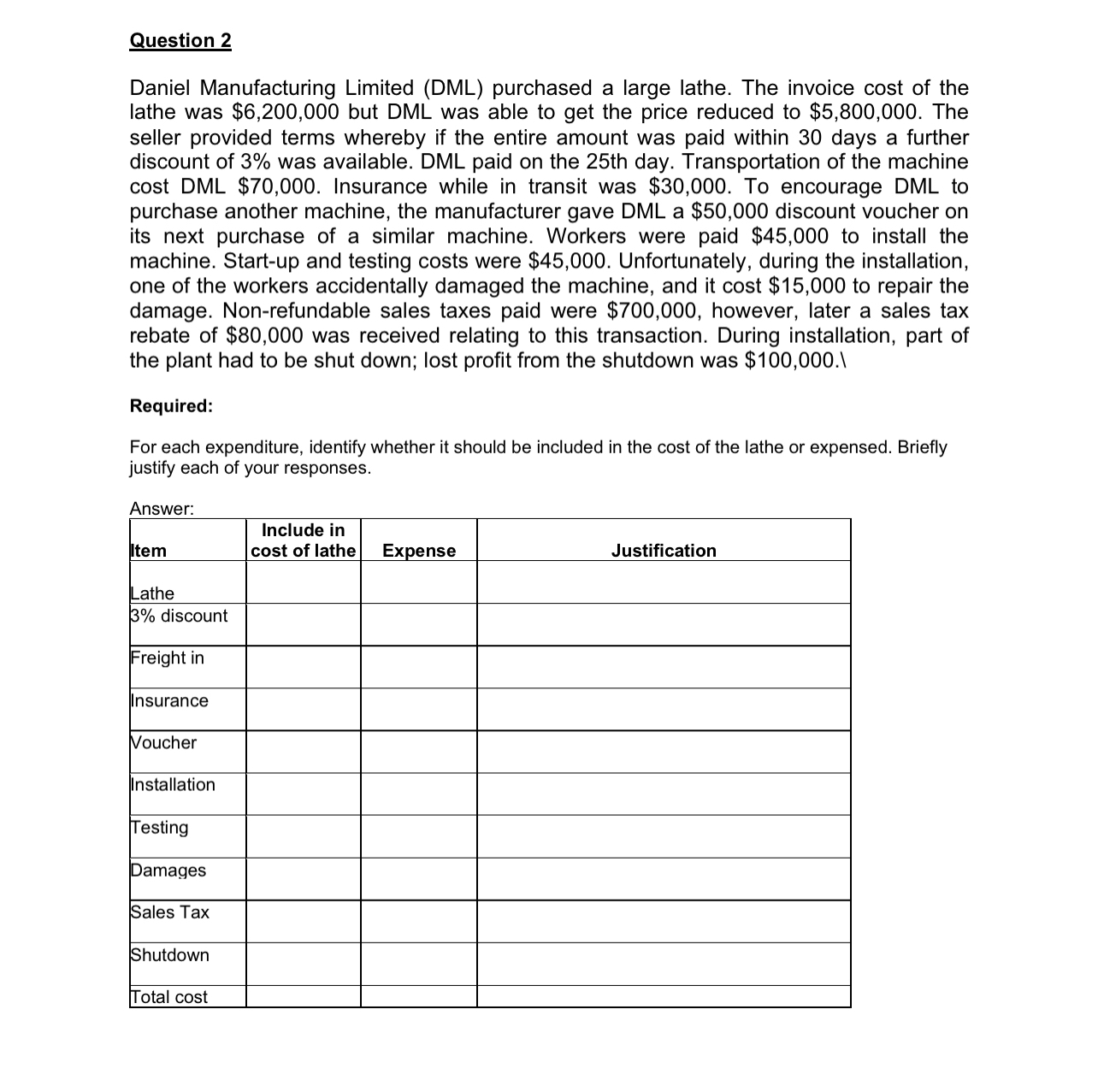  Question 2 Daniel Manufacturing Limited (DML) purchased a large lathe. The