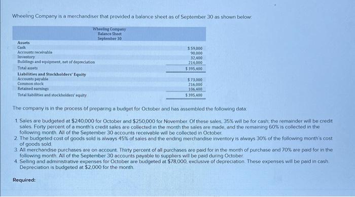  need help with required 2A-2E only Wheeling Company is a merchandiser