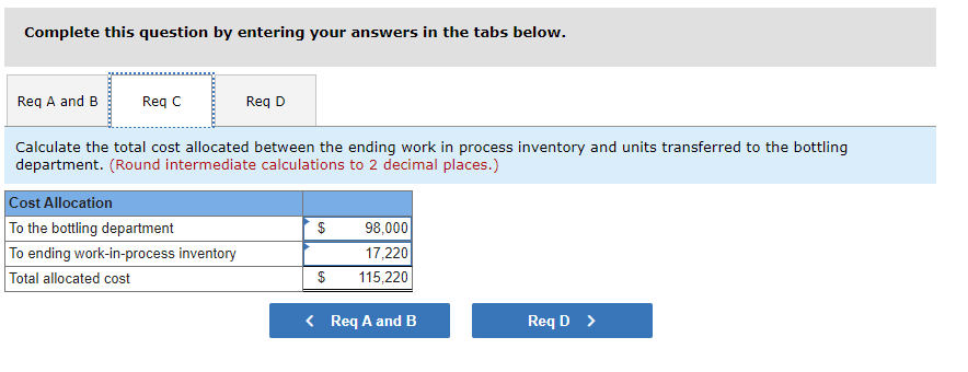 per equivalent unit. (Round "Cost per equivalent unit" answer to 2 decimal