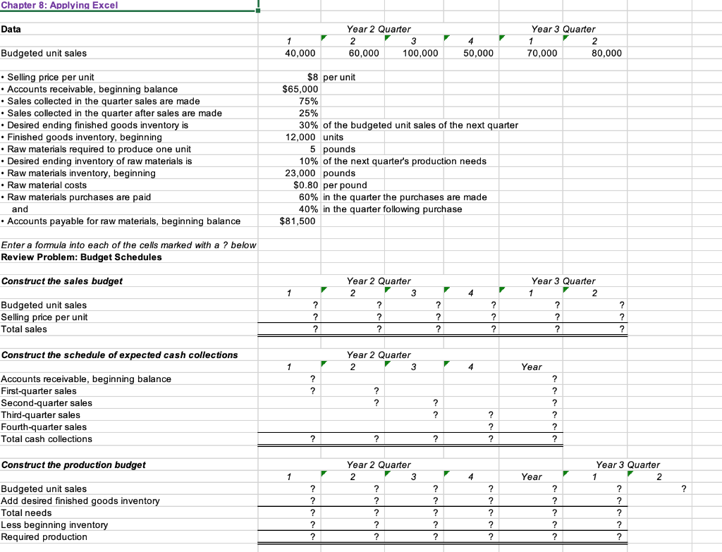 IMPORTANT! Please show the math involved in getting the answers. Chapter
