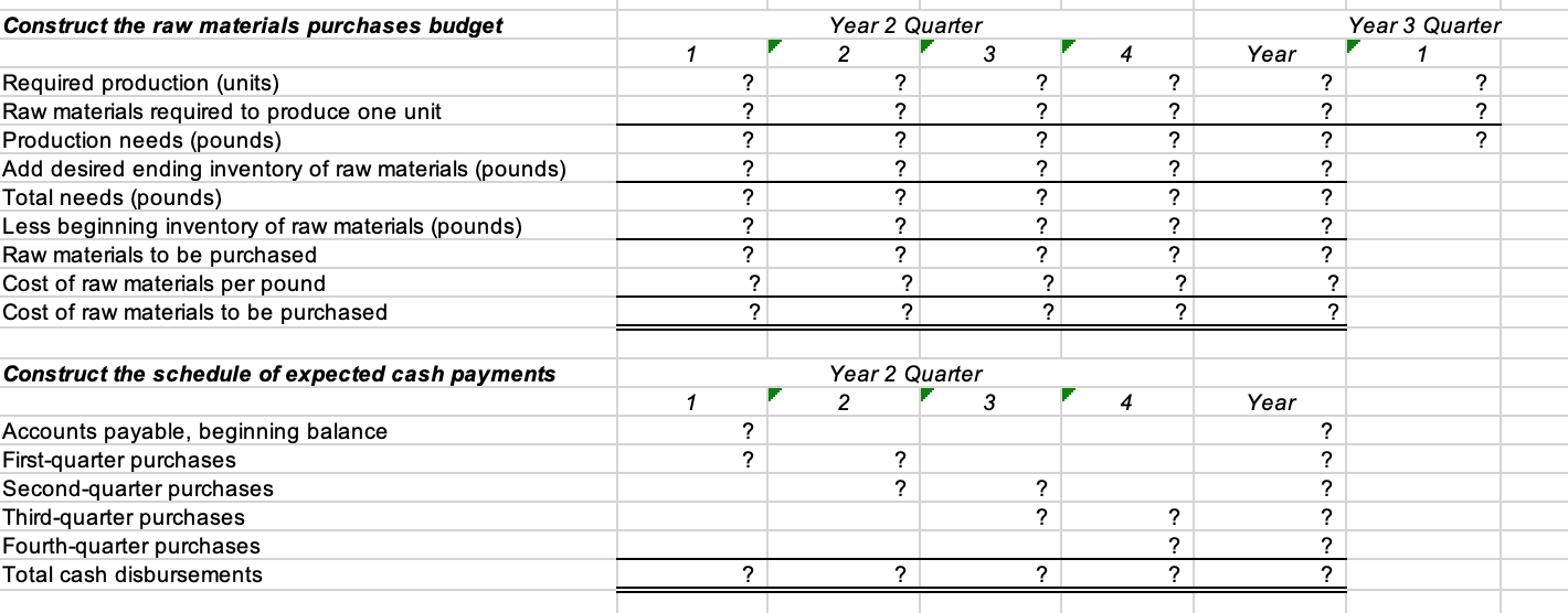 8: Applying Excel Data 1 Year 2 Quarter 2 3 60,000 100,000