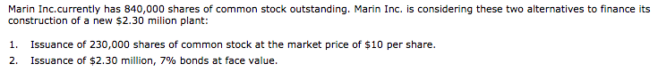 e.g. $2.66.) Issue Stock Issue Bonds Income before interest and taxes Interest