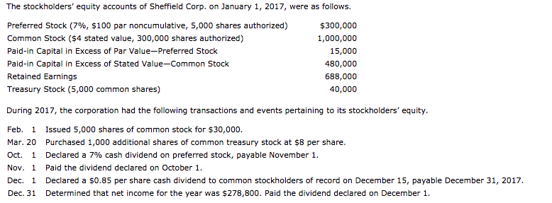 expense from bonds Income before income taxes Income tax expense (35%) $1,740,000