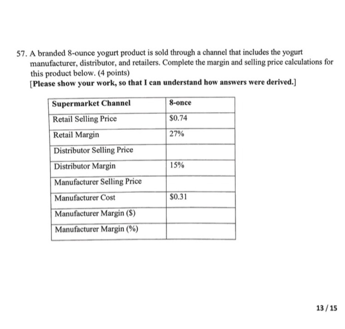  find manufacturing margin in $ 