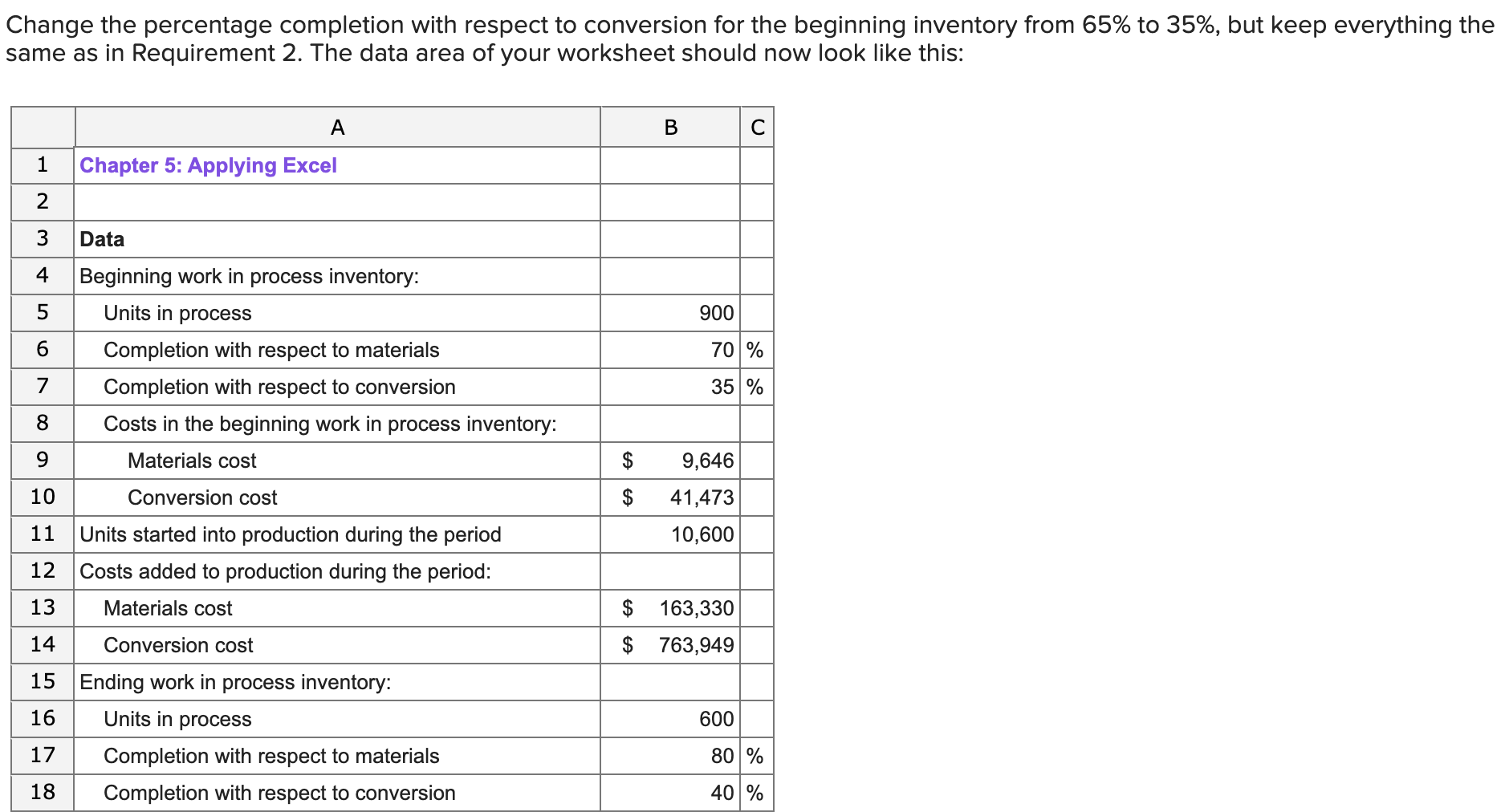 Change the percentage completion with respect to conversion for the beginning