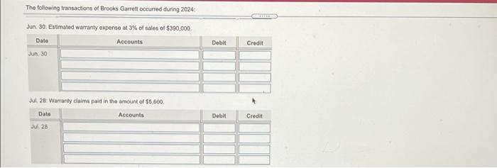 following transactions of Brod Click the icon to view the tra Requirements