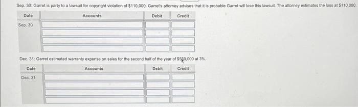 1. Journalize required transact 2. What is the balance in Eston Apr.