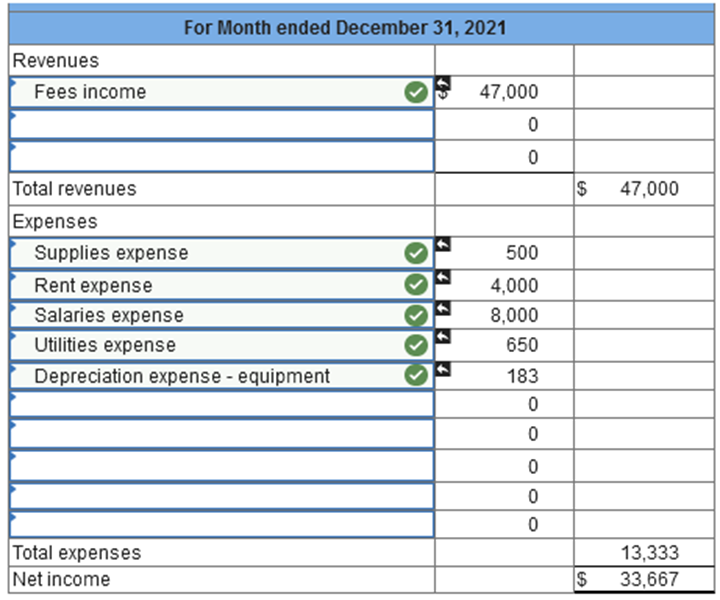 on your select \\begin{tabular}{|l|c|c|c|r|} \\hline \\multicolumn{5}{|c|}{ Salaries expense } \\\\ \\hline No.