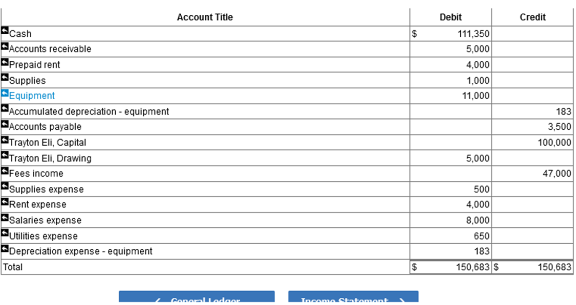 31,2021 & & & 8,000 \\\\ \\hline \\end{tabular} \\begin{tabular}{|l|c|c|c|c|} \\hline \\multicolumn{5}{|c|}{ Utilities