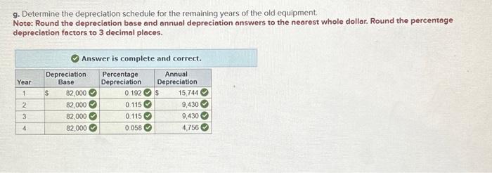 for MACRS depreciation, Assume the new equipment would provide the following stream