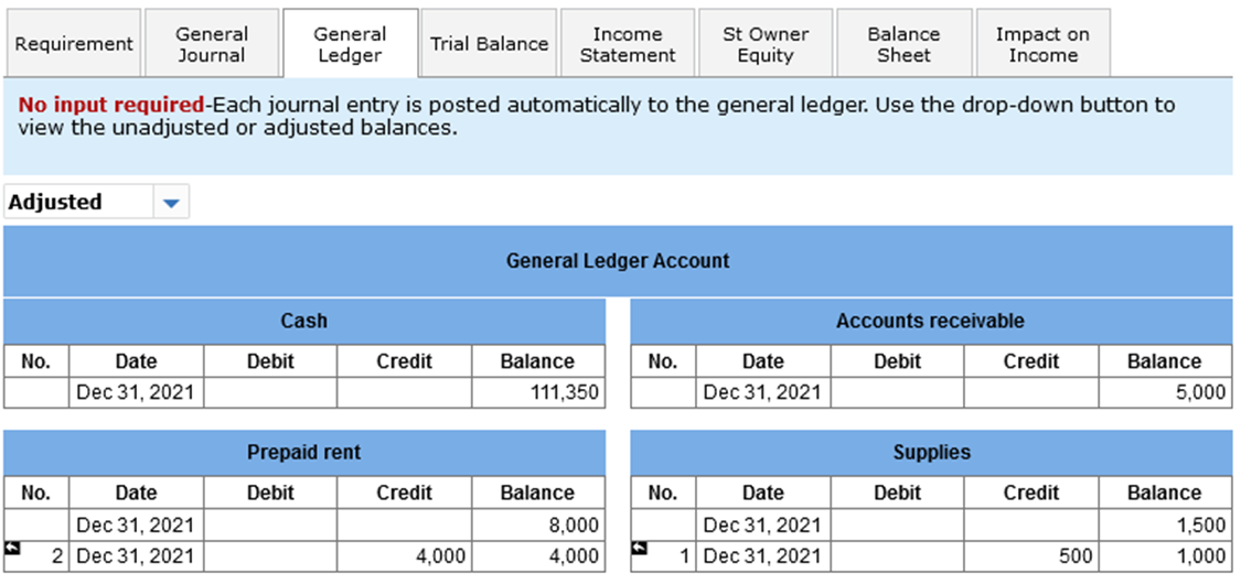 expense } \\\\ \\hline No. & Date & Debit & Credit &