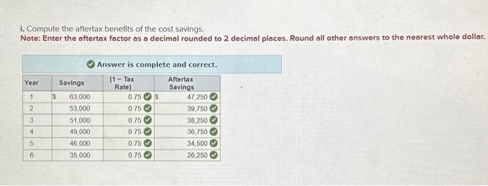 Use ARpendix B for an approximate answer but calculate your final answer