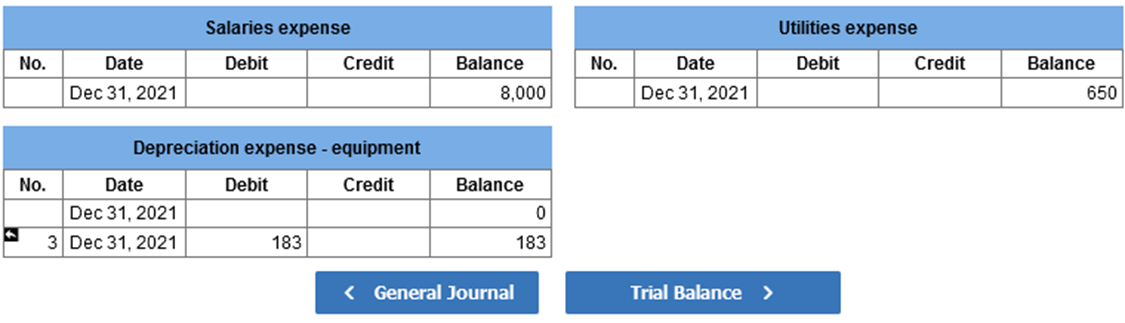 \\end{tabular} \\begin{tabular}{|r|c|c|c|r|} \\hline \\multicolumn{5}{|c|}{ Depreciation expense - equipment } \\\\ \\hline No.