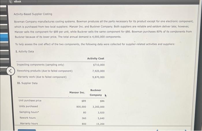  please answer both questions related to question number 1 Activity-Based Supplier
