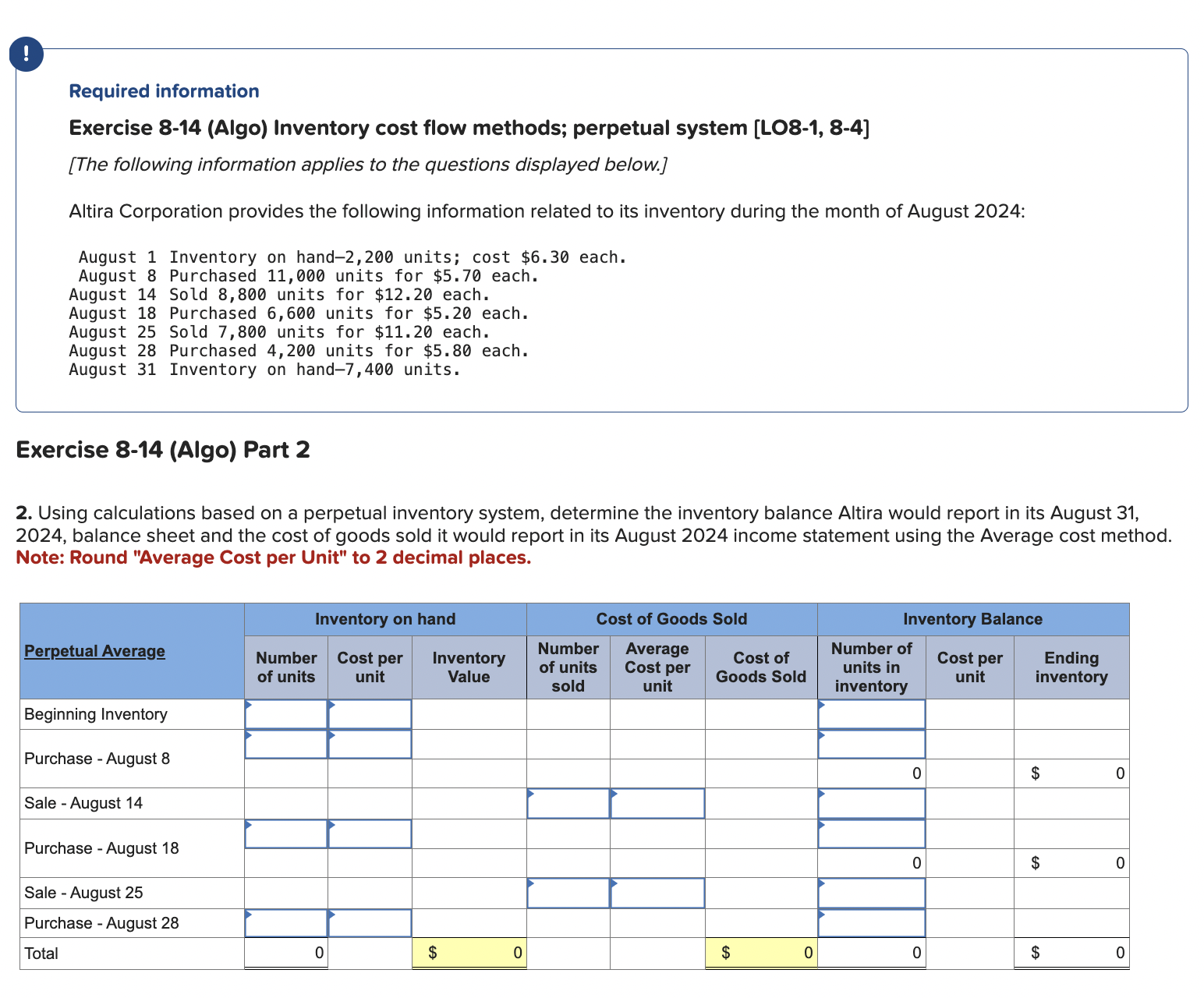  ! Required information Exercise 8-14(Algo) Inventory cost flow methods; perpetual system