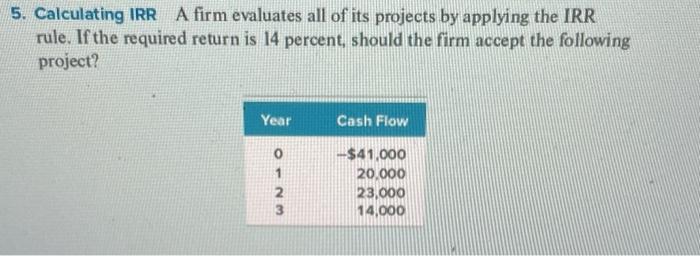 do not use excel to solve 5. Calculating IRR A firm evaluates