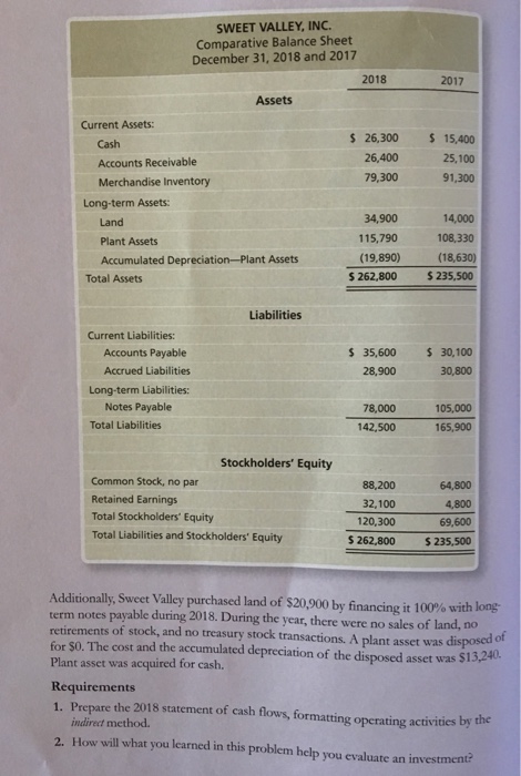 down P16-41B Preparing the statement of cash flows-indirect method with non-cash transactions