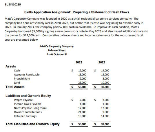  Skills Application Assignment: Preparing a Statement of Cash Flows Matt's Carpentry