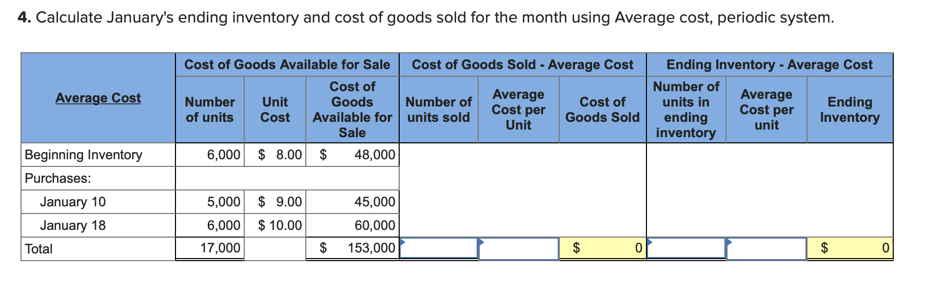 information applies to the questions displayed below.] A company began January with