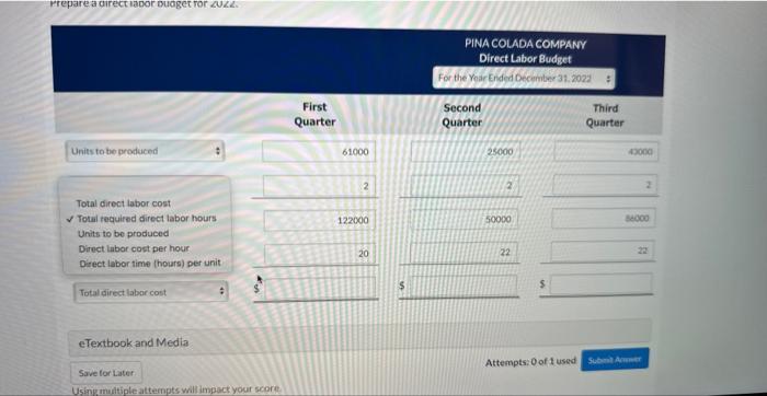 Pina Colada Company is preparing its direct labor budget for 2022 from