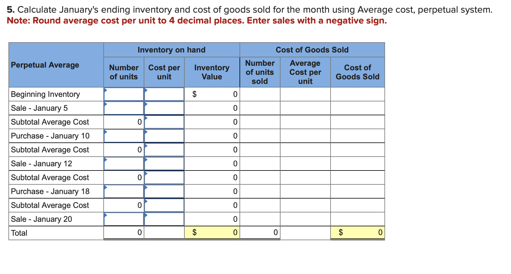 6,000 units of its principal product. The cost of each unit is