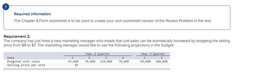  Required information The Chapter 8 Form worksheet is to be used
