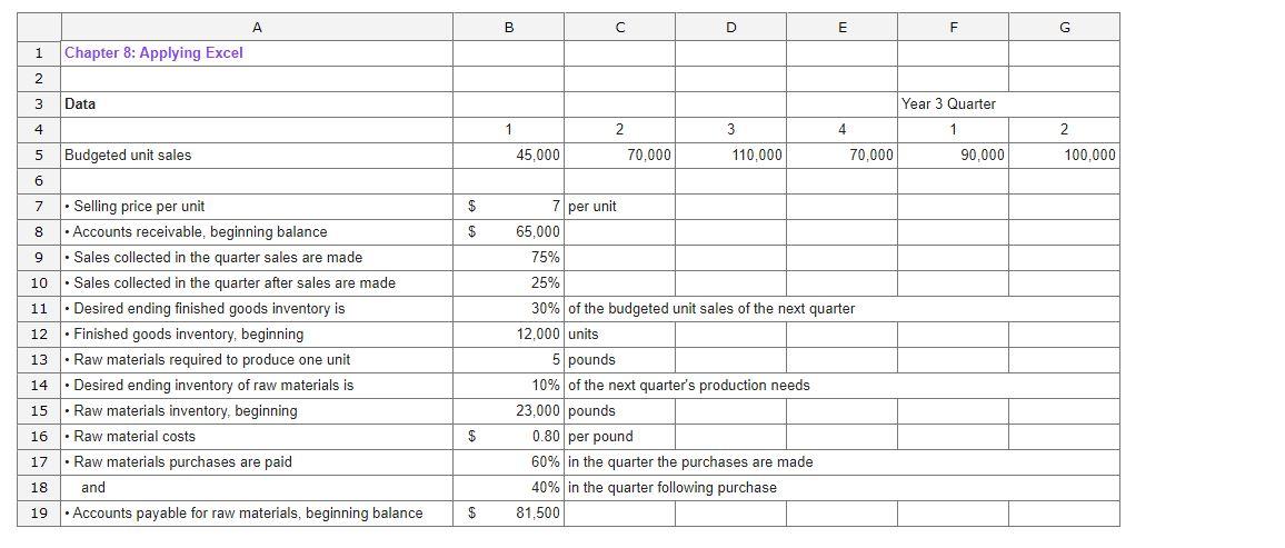 to create your own worksheet version of the Review Problem in the