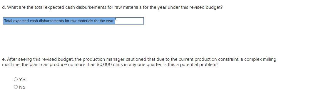 who insists that unit sales can be dramatically increased by dropping the