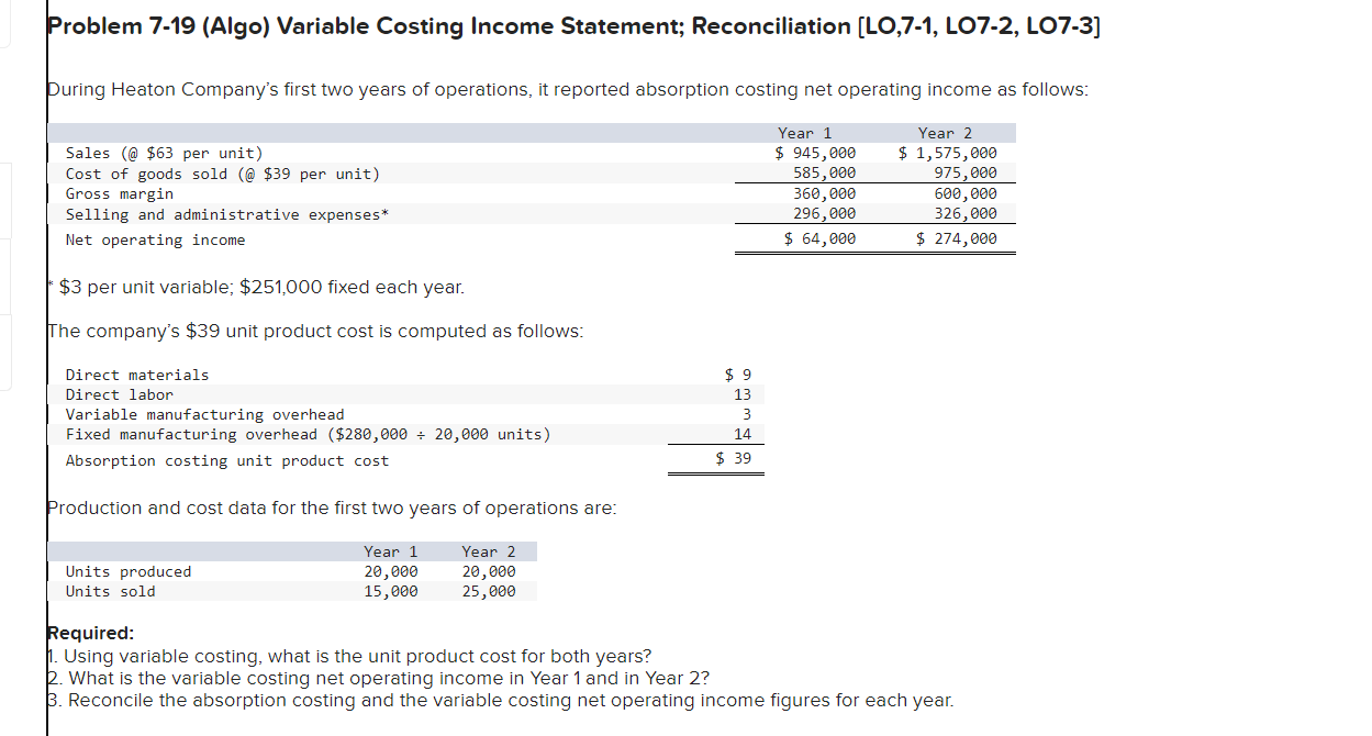  Problem 7-19(Algo) Variable Costing Income Statement; Reconciliation [LO,7-1, LO7-2, LO7-3] During