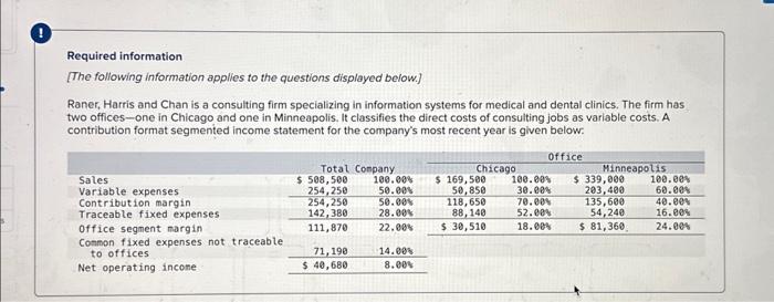  1. How much would the company's profits increase (decrease) if it