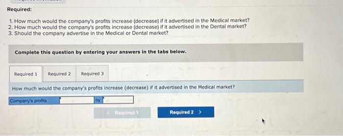 increase (decrease) if it advertised in the Dental market? 3. Should the