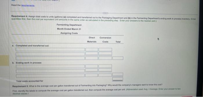the icon to viow the data from March) Read the ecouiremonts Requilement