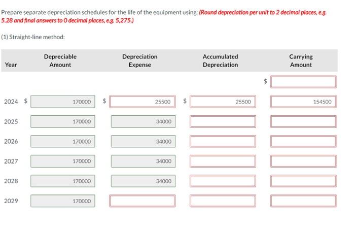 blanks of the following images! thanks Prepare separate depreciation schedules for the