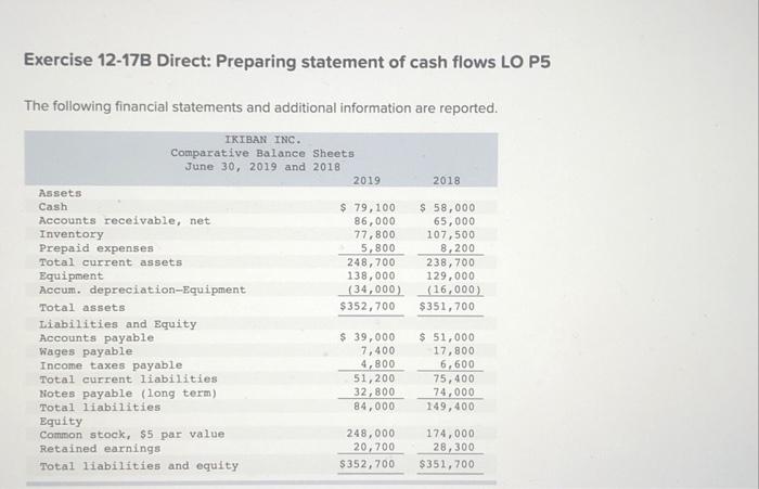 Additional Information aA $41,200 note payable is retired at its $41,200 carrying