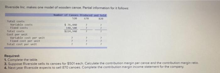 up to two decimal points please :) Riverside Inc. makes one model