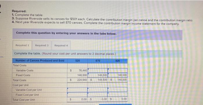 of wooden canoe. Partial information for it follows: mber of Cance Produced